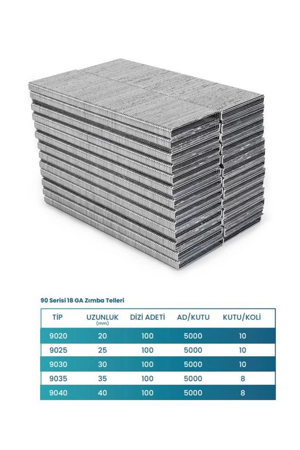 f226cb_47ee873a01d849299811878879c71b74mv2.jpg Havalı Zımba Teli 90 Serisi (Akdeniz)-(90x20)-(90x25)-(90x30)-(90x35)-(90x400)
